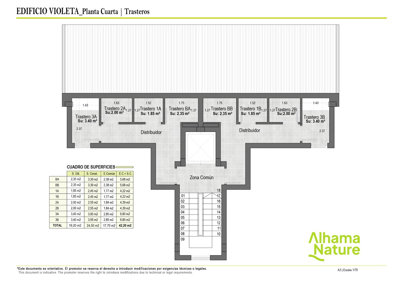 Calida Prime Properties
