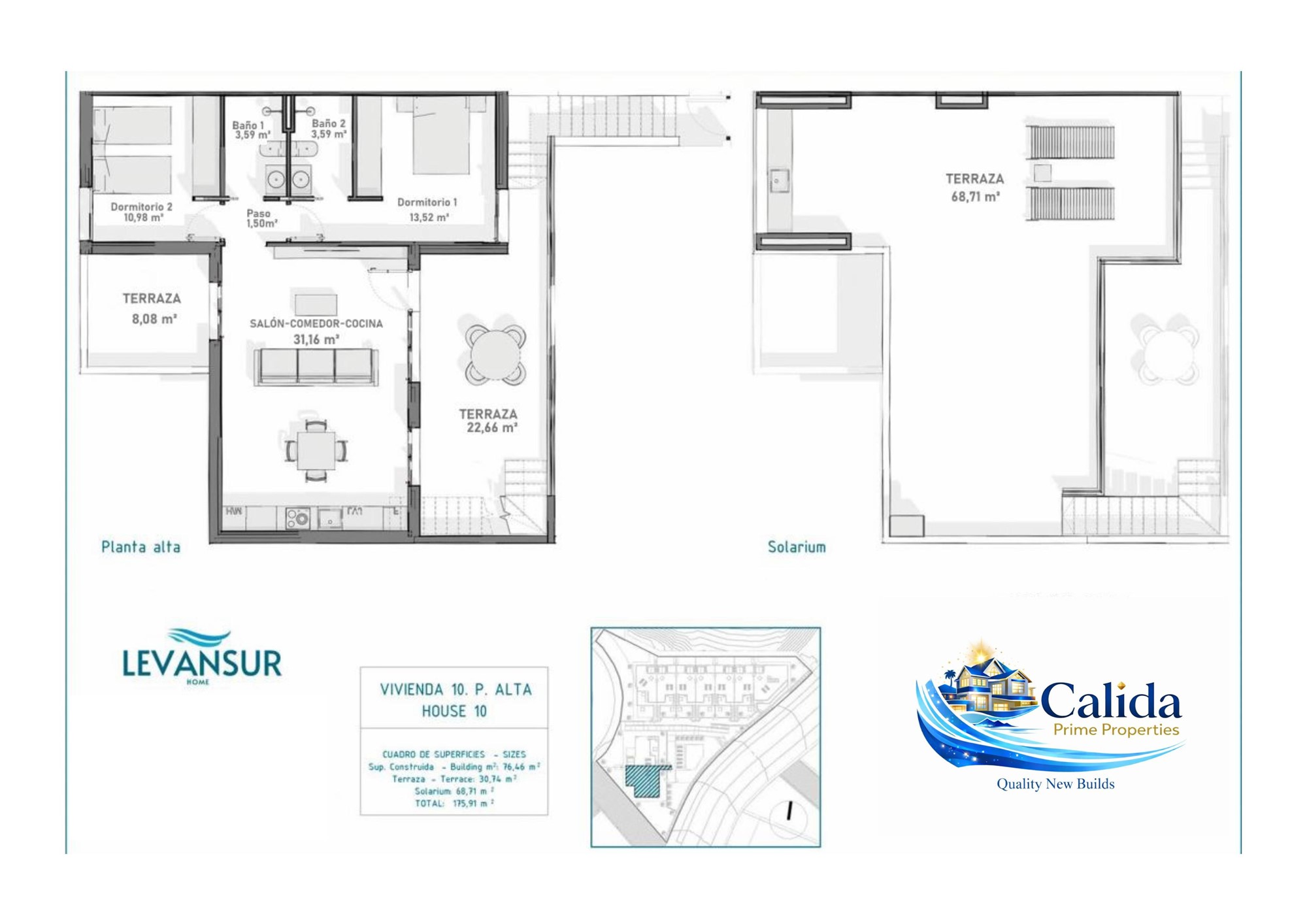 Calida Prime Properties
