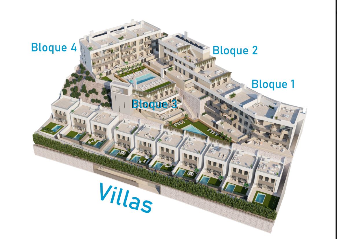 Calida Prime Properties